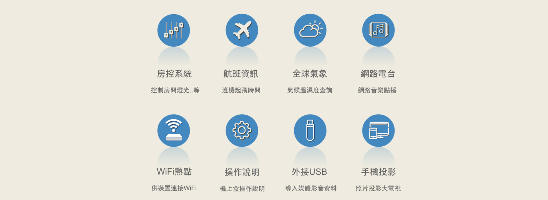 多樣化的應用程式